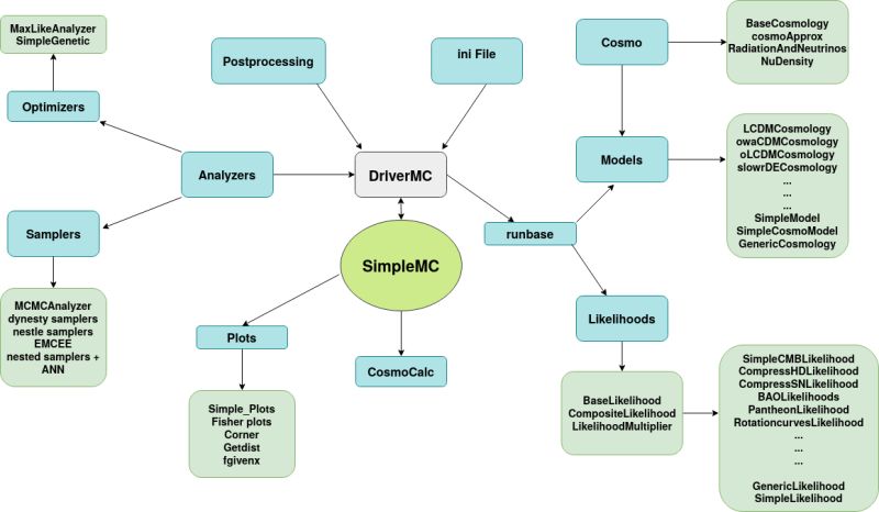 Github Simplemc Simpleannounce Simpleannounce Is A Simple And Easy - Incredible Retina Mountain Wallpapers | Free Download