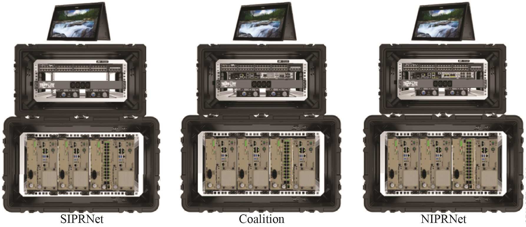 United States Marines Corps (USMC) Combat Data Network (CDN) Small Form Factor (SFF)