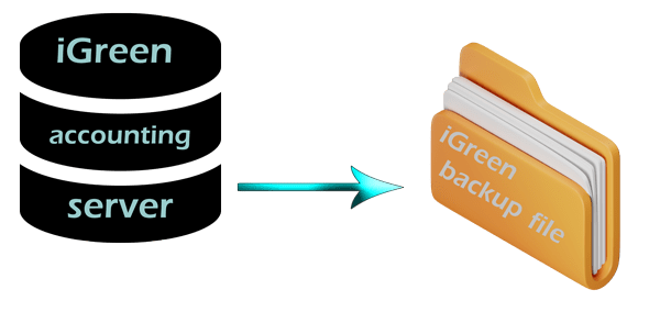 Backup data in iGreen accounting software