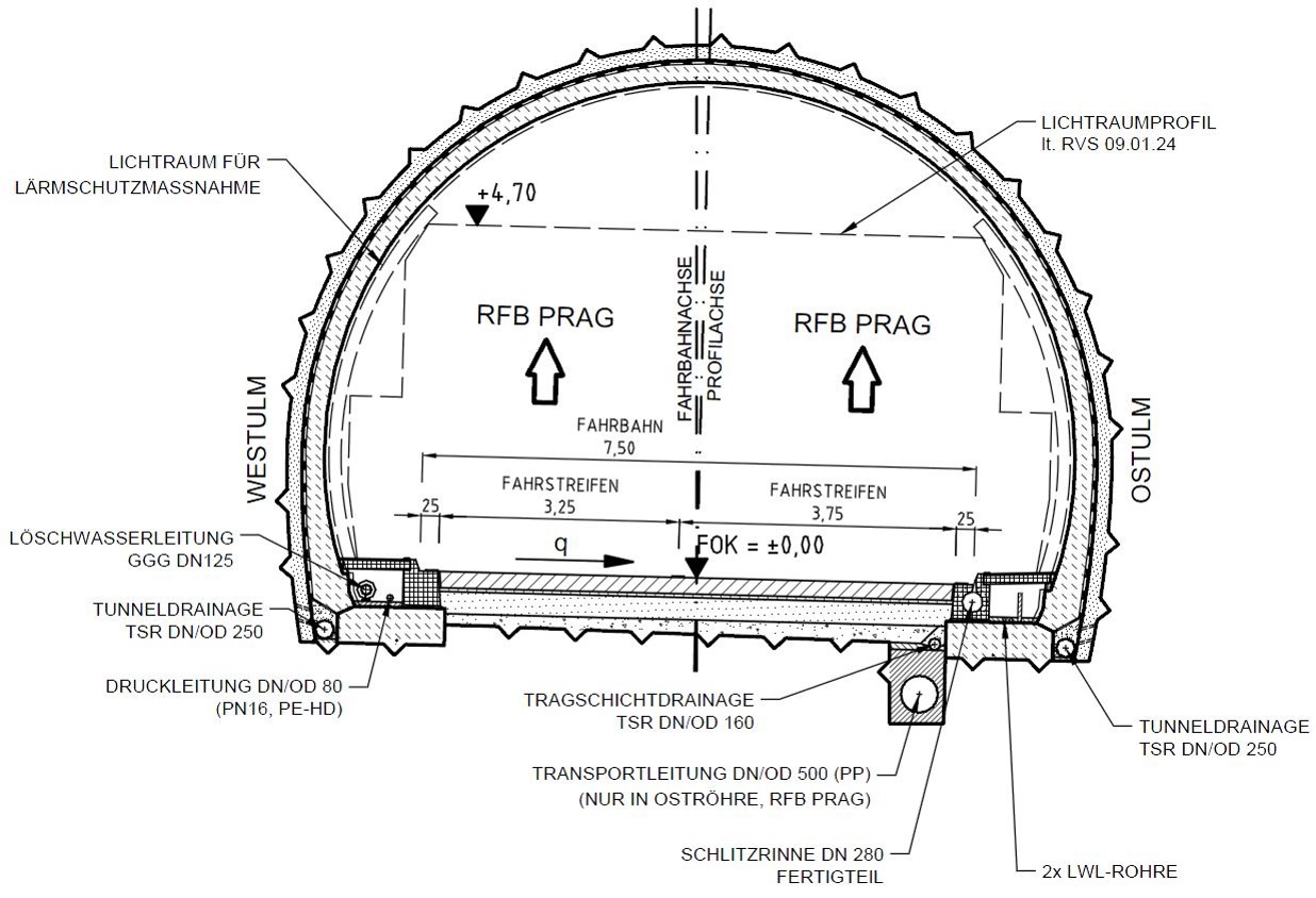Tunnel Illustrations And Stock Art 34 089 Tunnel Illustration And Vector Eps Clipart Graphics Available To Search From Thousands Of Royalty Free Stock Clip Art Designers