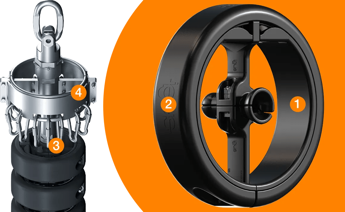 E Loop Cable Carrier Service Loop Alternative Igus - Amazing Full HD City Pictures | Free Download