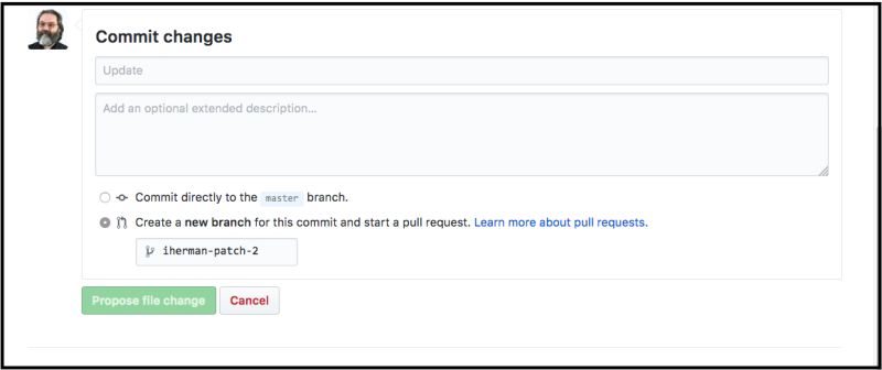Introduction To Basic Github Contribution Misc Notes - Perfect 8K Sunset Photos | Free Download