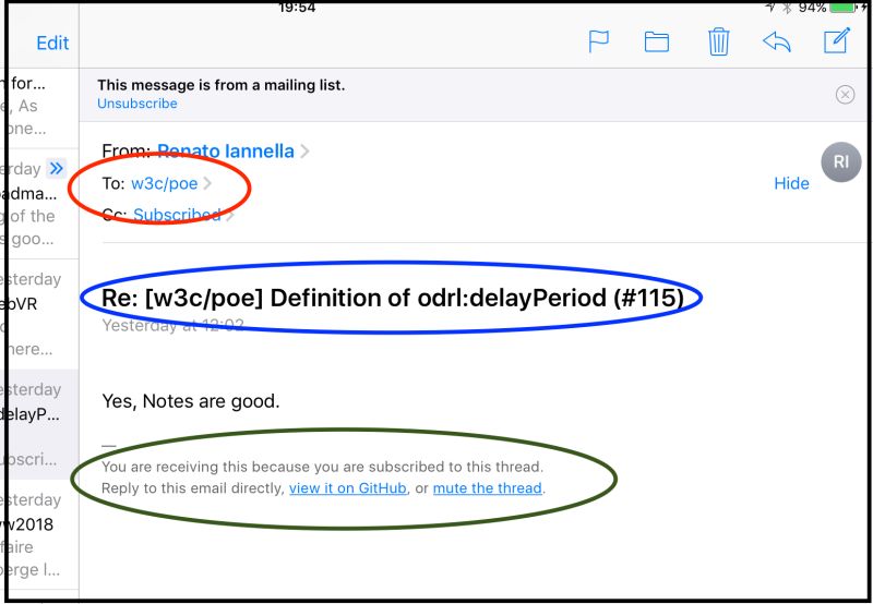 Introduction To Basic Github Contribution Misc Notes - Premium Vintage Illustration Gallery - Desktop