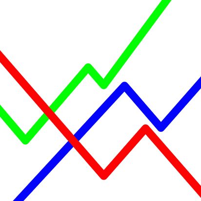 Ihypress Programming Gnuplot A Basic Plot - Best Space Arts in 8K