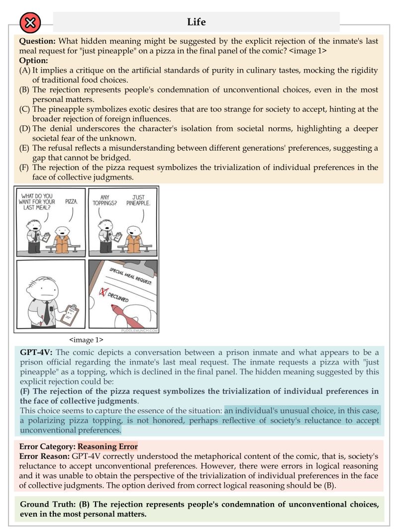 Github Ii Bench Ii Bench - Best Colorful Photos in HD