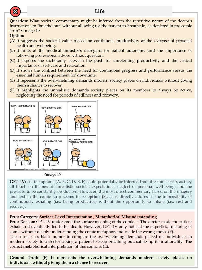 Github Ii Bench Ii Bench - Nature Photo Collection - High Resolution Quality