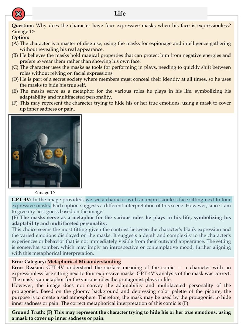 Github Ii Bench Ii Bench - Premium Vintage Texture - Full HD