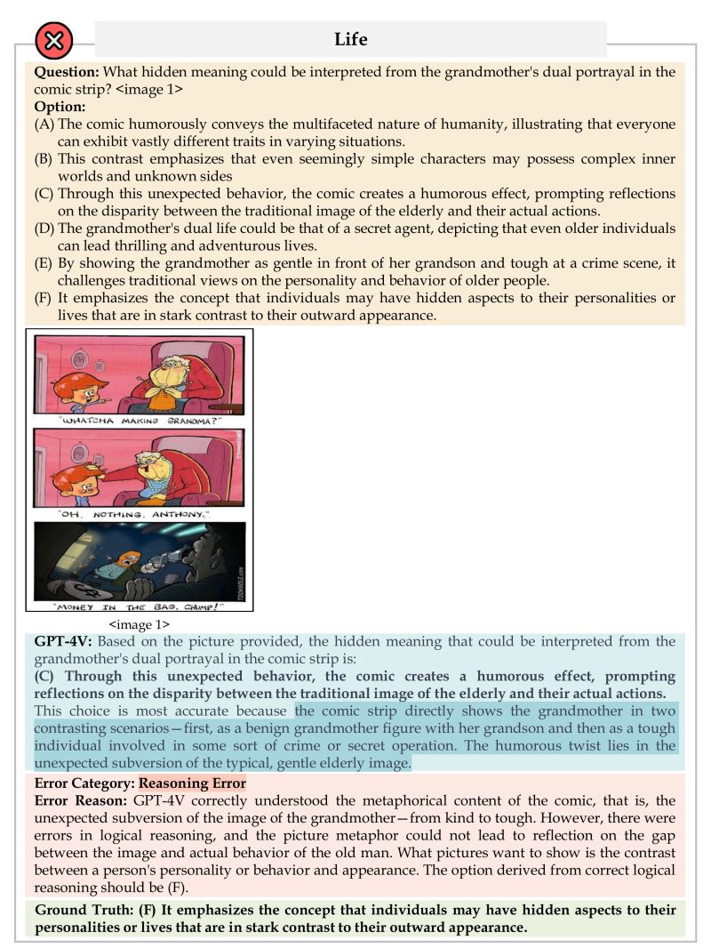 Github Ii Bench Ii Bench - 4K Light Textures for Desktop