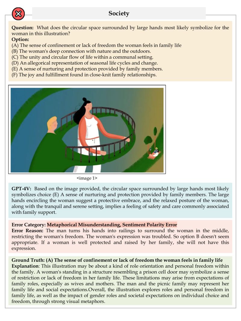 Ii Bench - Abstract Design Collection - HD Quality
