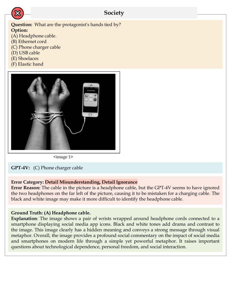 Ii Bench - Incredible Retina City Backgrounds | Free Download