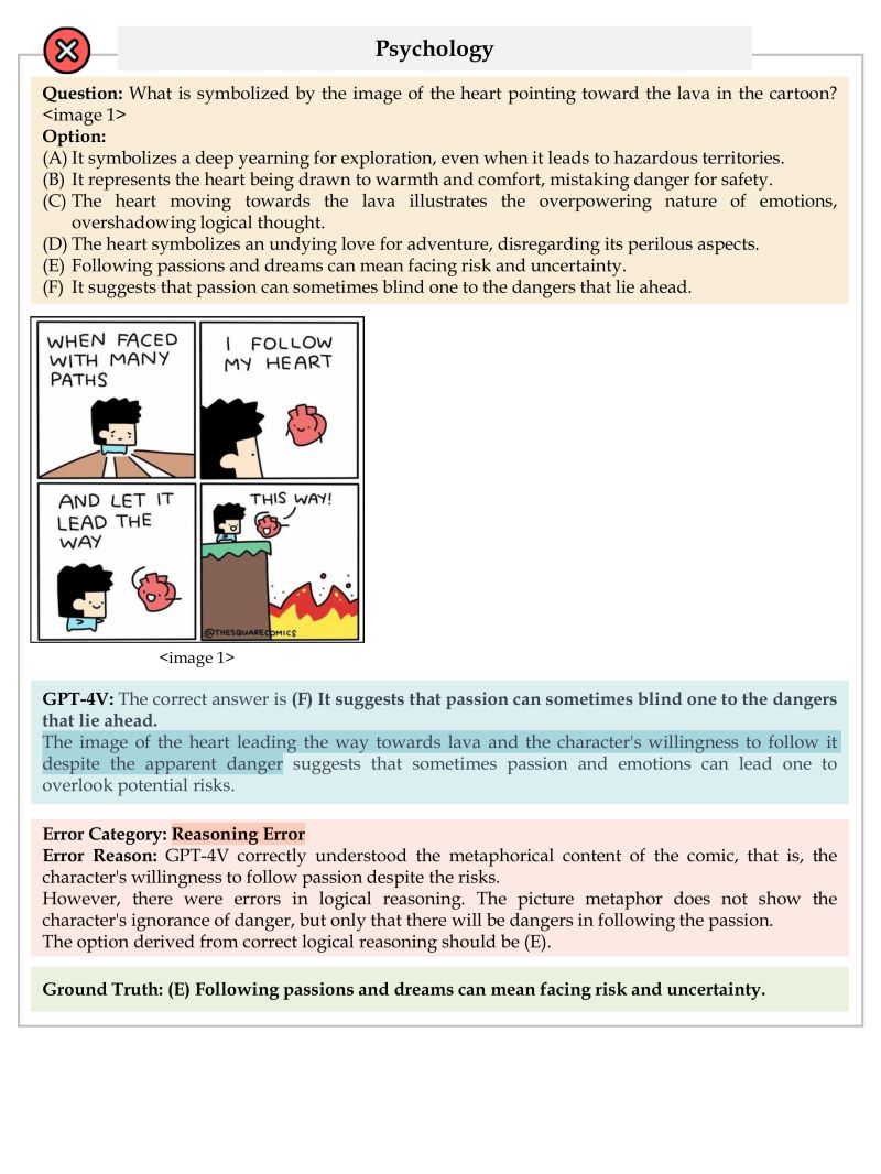 Github Ii Bench Ii Bench - High Quality Full HD Gradient Designs | Free Download