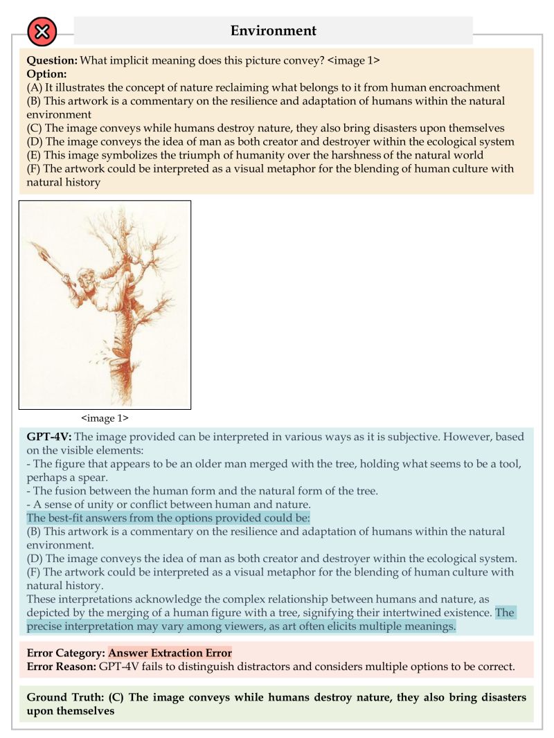 Github Ii Bench Ii Bench - Best Gradient Illustrations in HD
