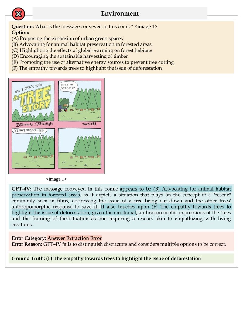 Github Ii Bench Ii Bench - Ultra HD Gradient Pattern - HD