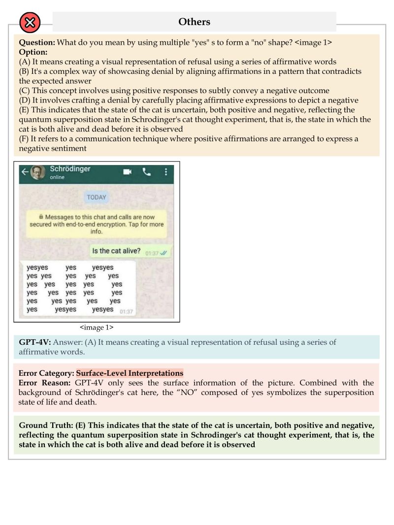 Ii Bench - Vintage Pictures - Artistic HD Collection