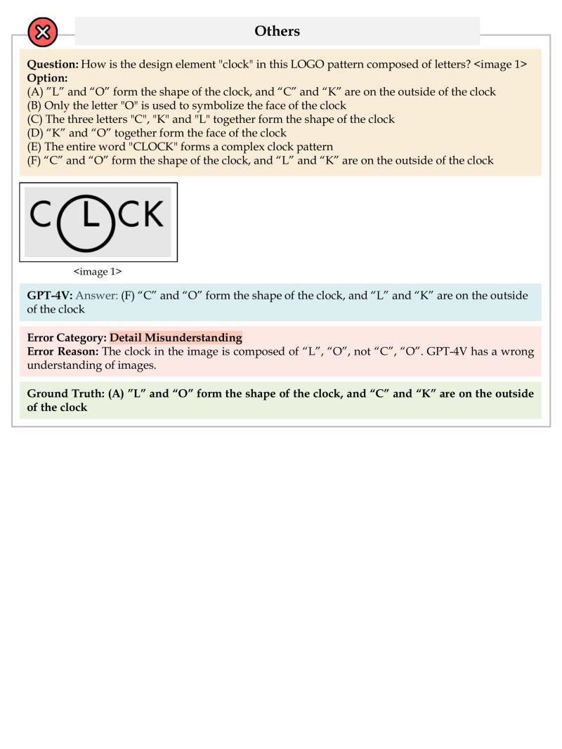 Github Ii Bench Ii Bench - Best Vintage Wallpapers in HD