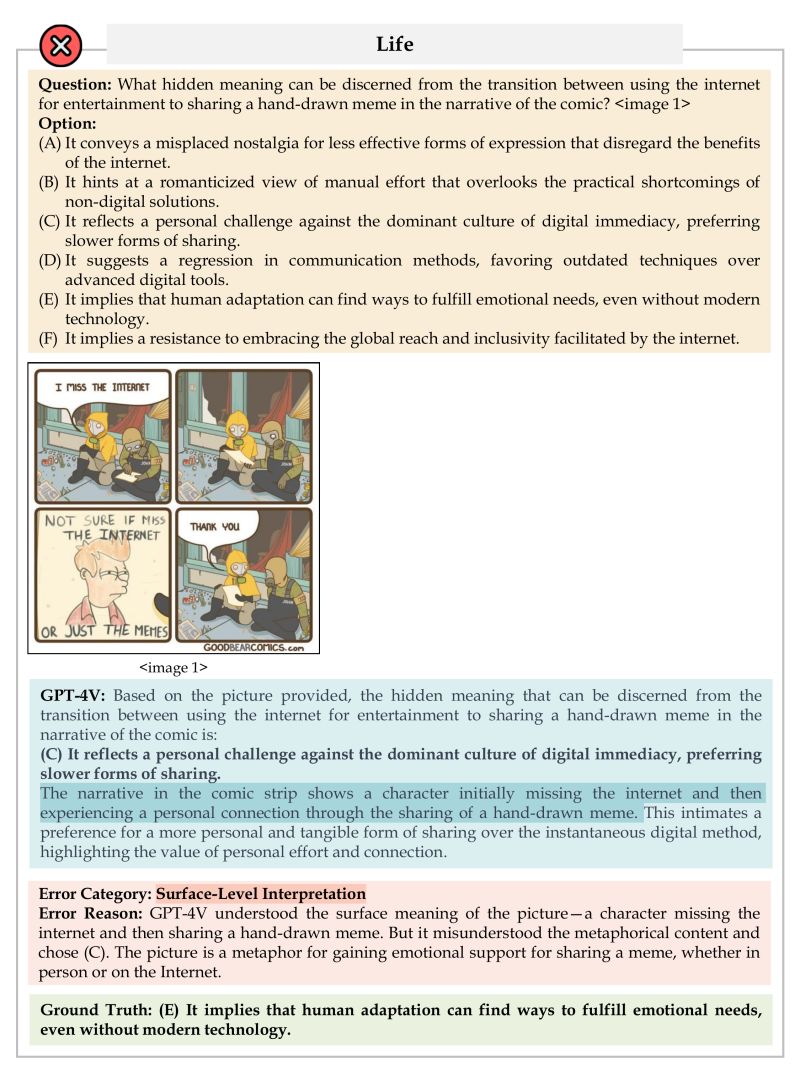 Ii Bench - Premium Ocean Illustration Gallery - 8K