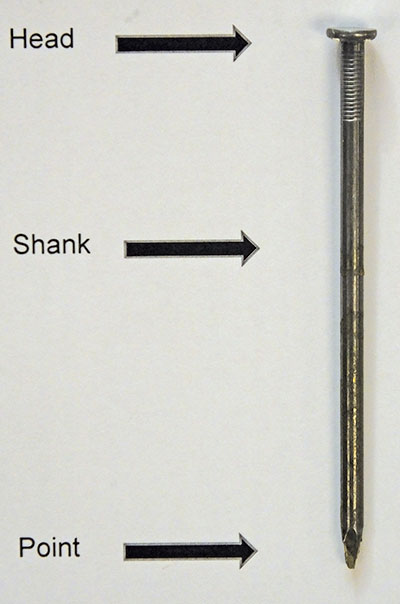 Rci Interface Featured Article Nails Let S Get To The Point Iibec This is 150 of it cost at a supermarket. Rci Interface Featured Article Nails Let S Get To The Point Iibec If the height of the second box is 5units and the width is 10 units what is the length of the second box.