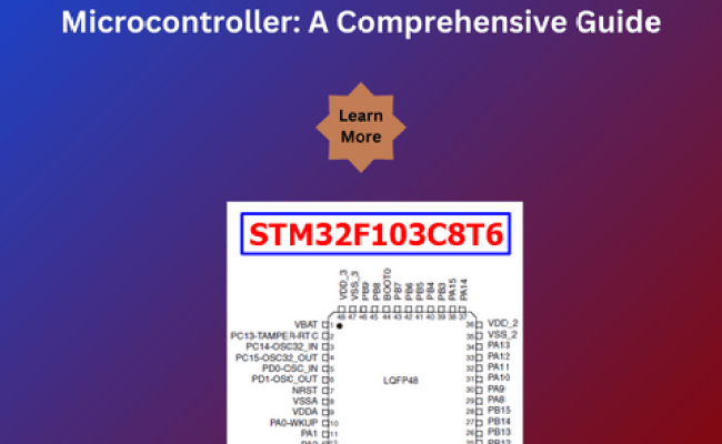 IIES - Top Embedded Institute In Bangalore