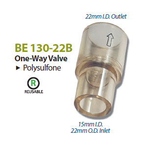 Alternative view of BE 130-22B