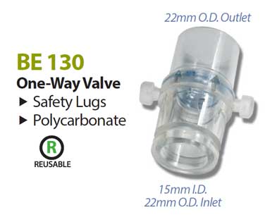 Alternative view of BE 130