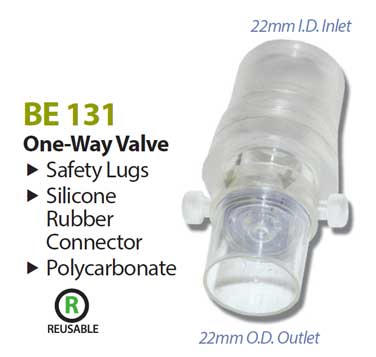 Alternative view of BE 131