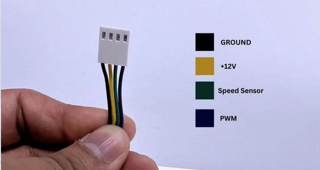 Cpu fan header: connecting properly to motherboard