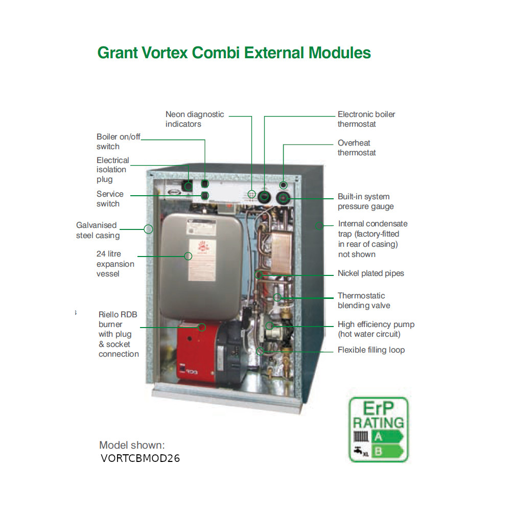 Grant Vortex Outdoor Combi Boiler Irish International Trading Corporation