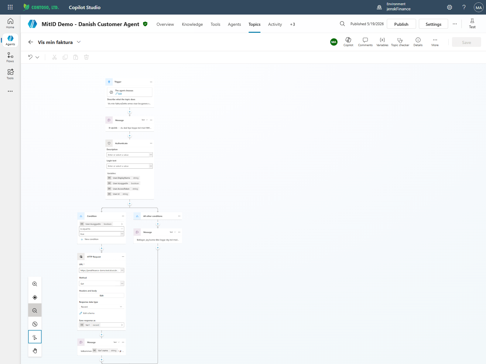 MitID Copilot Studio — Vis min faktura topic full flow from Trigger through Authenticate, HTTP Request, and personalized Message