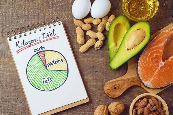 Penting! Inilah Tips Memulai Diet Keto Bagi Pemula