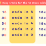 Learn 18 Times Table | Multiplication Table Of Eighteen [ ️]