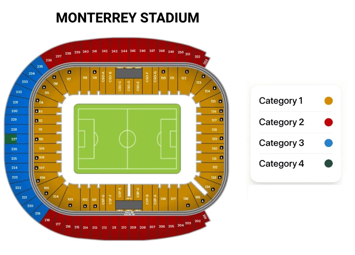 Monterrey Stadium World Cup 2026 Seating Plan Guide Monterrey