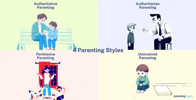 Avoidant attachment style: causes, signs, effects, and treatment