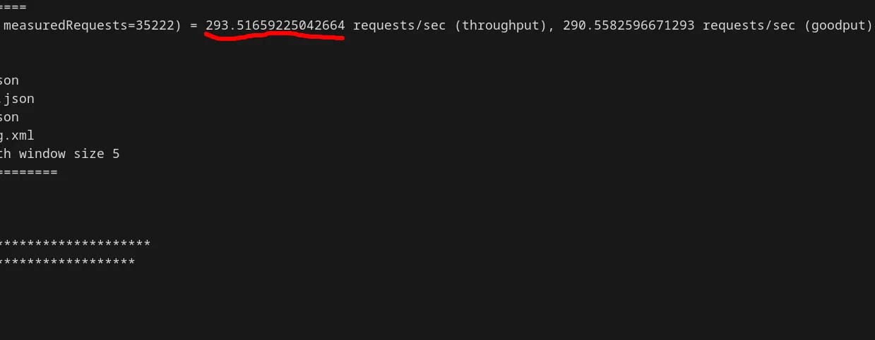 293 TPSのベンチベースを示す端子