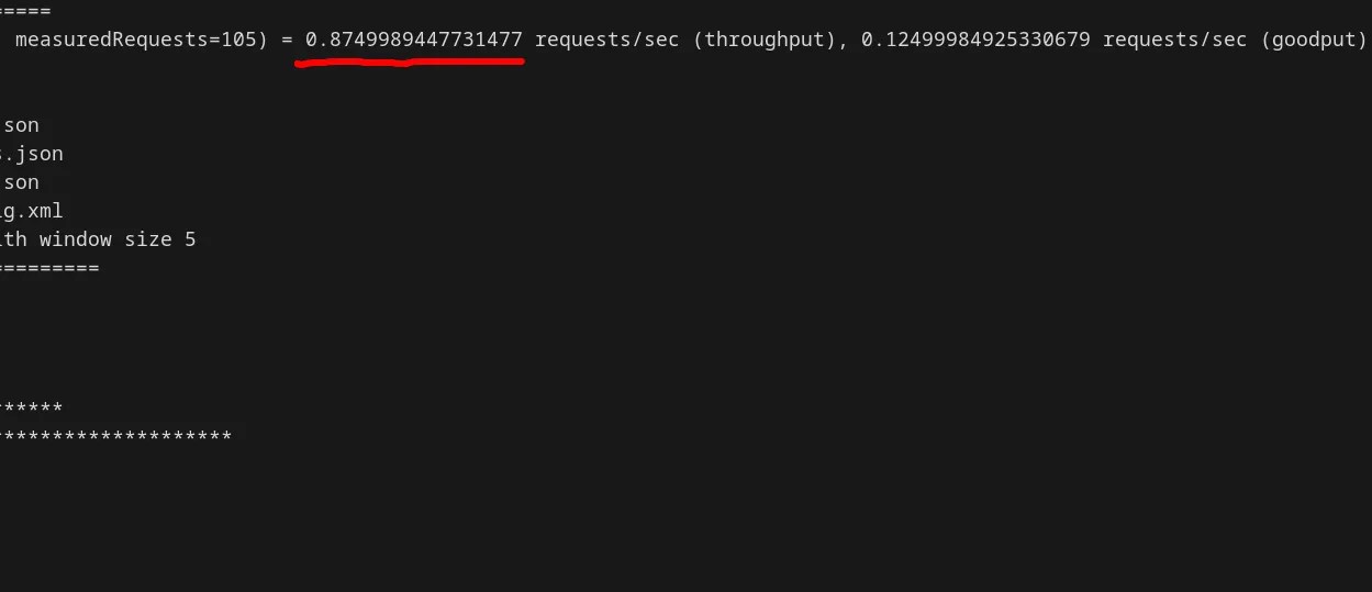 0.87 TPSのベンチベースを示す端子