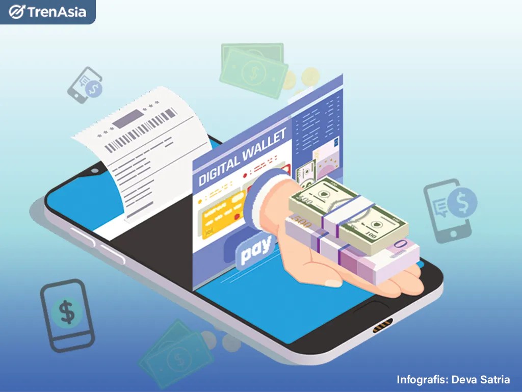 Bank Digital Ramai-Ramai Bakar Duit, Bagaimana Prospeknya? - Trenasia.com
