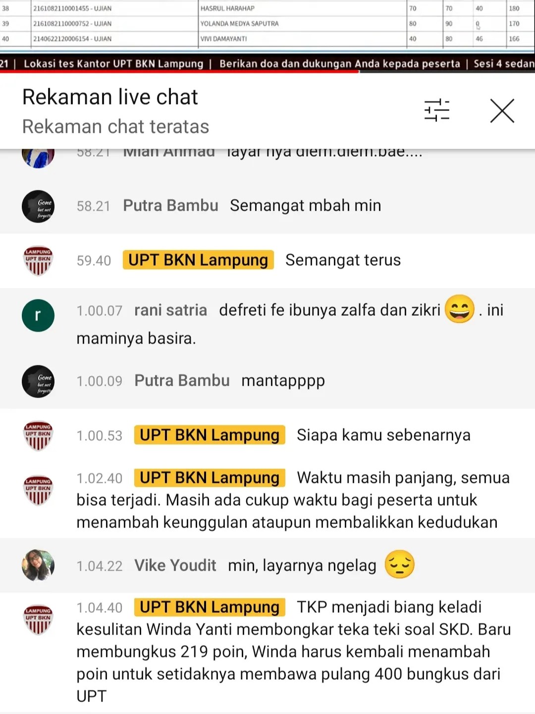 Materi soal skd cpns 2021, terdiri dari tes intelagasi umum (tiu), tes wawasan kebangsaan (twk), tes karakteristik pribadi (tkp). Komentar Admin Youtube Upt Bkn Lampung Saat Live Score Skd Cpns 2021 Jadi Sorotan Kabarsiger Com