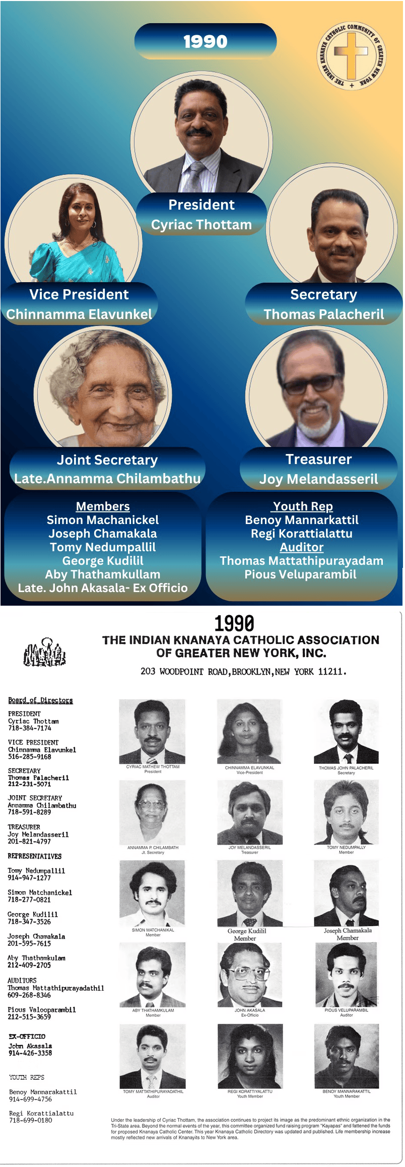 IKCC – 1990