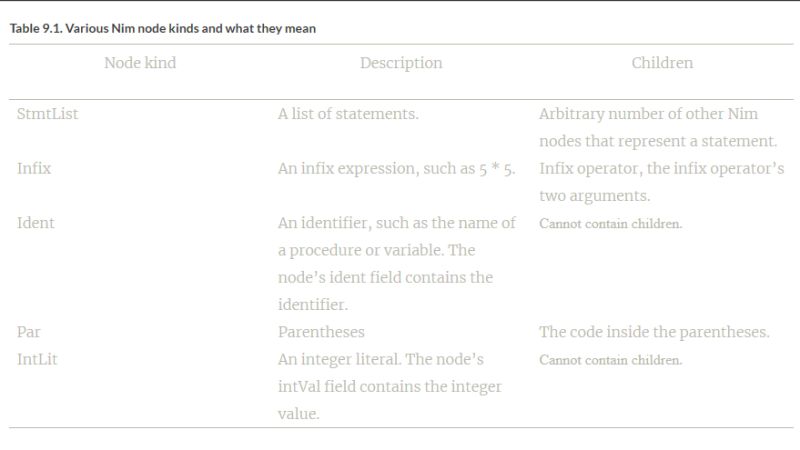 Calling Nim From Python R Nim - High Quality Mobile Gradient Textures | Free Download