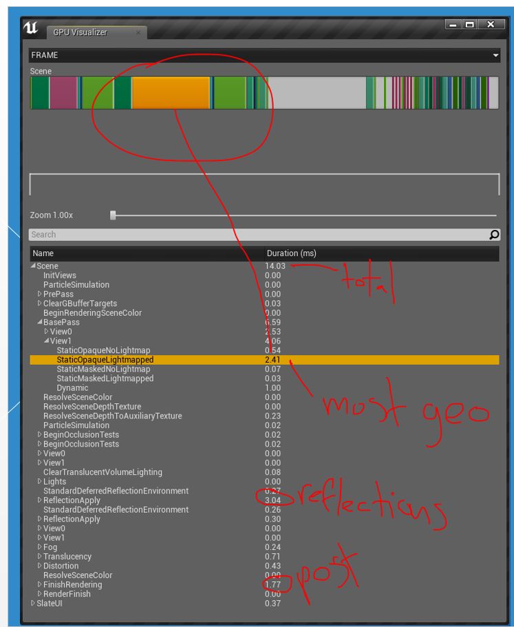 Performance Profiling Optimization Guide Gamedev Guide - Colorful Wallpapers - Gorgeous Desktop Collection