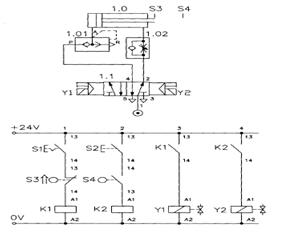 Beberapa elemen dalam sistem pneumatik. Aplikasi Kontrol Elektropneumatik Belajar Dengan Eksperimen