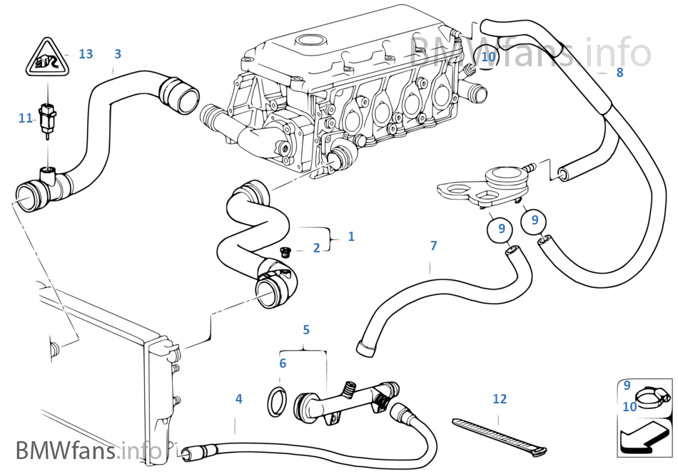Bmw e46 cooling system overhaul diy