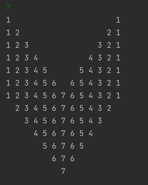 Python Program For Pattern Printing 3 Illuminate Minds - Desktop Minimal Wallpapers for Desktop
