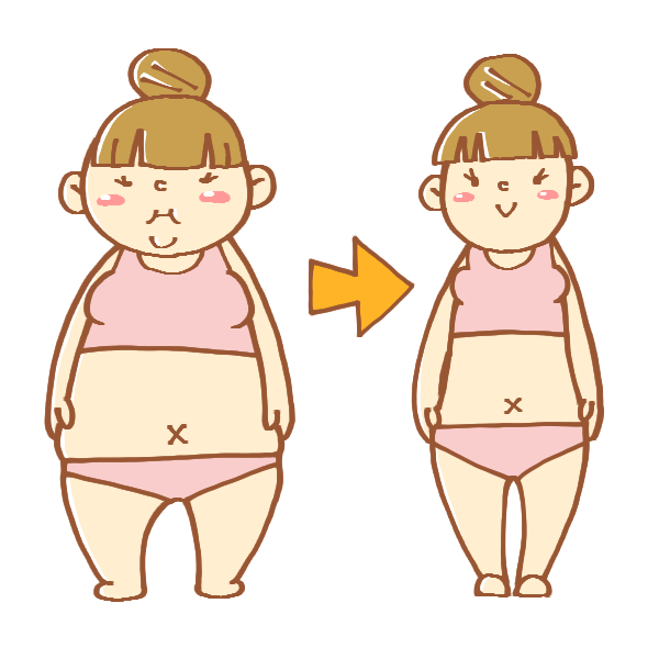 ダイエット前後の女性のイラスト | かわいいフリー素材が無料のイラストレイン
