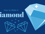 2 Quick Ways To Make A Diamond In Adobe Illustrator
