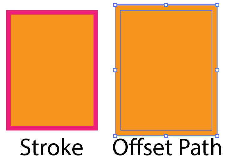Illustrator Offset Path Outlines Thicker After Export Graphic - Mountain Images - Incredible Mobile Collection