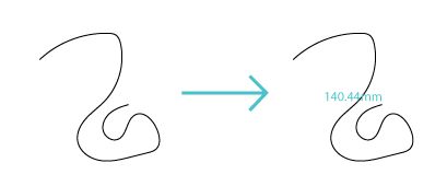 Path Length Dimension Archives - Full HD Light Designs for Desktop