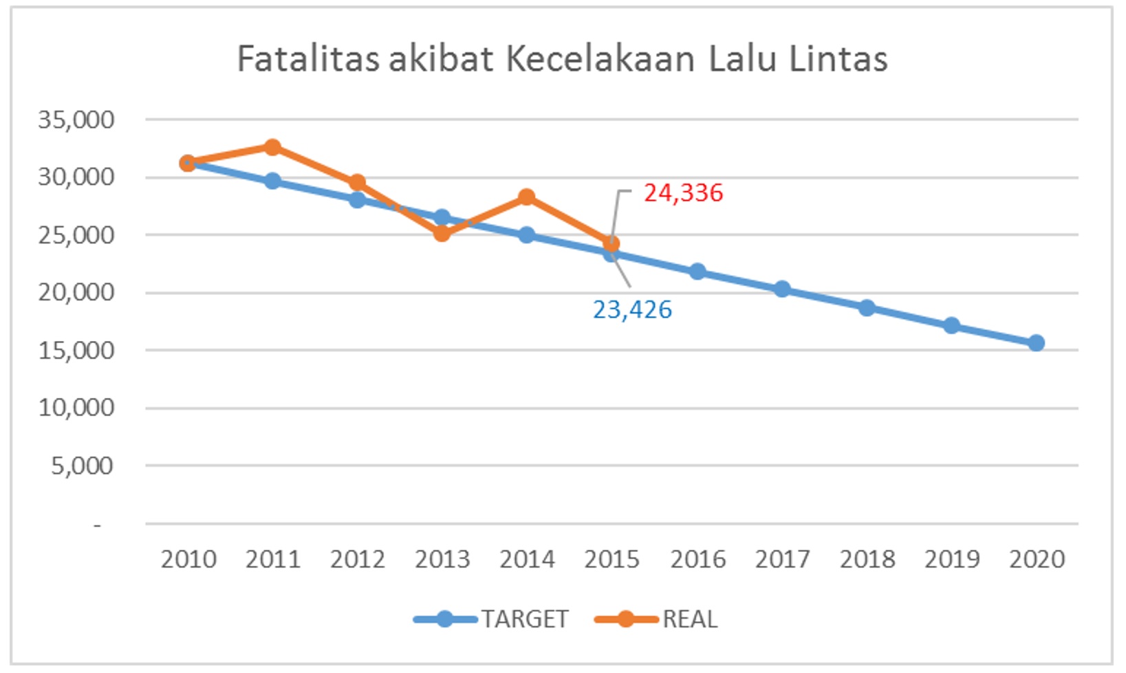 fatalitas