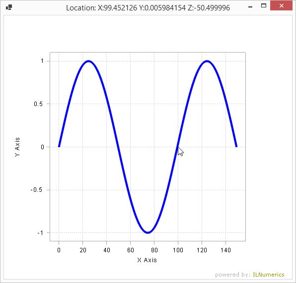 Meanvaluecoordinates - Minimal Art Collection - HD Quality