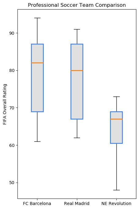 Homepage Tools Matplotlib - Sunset Photo Collection - Desktop Quality