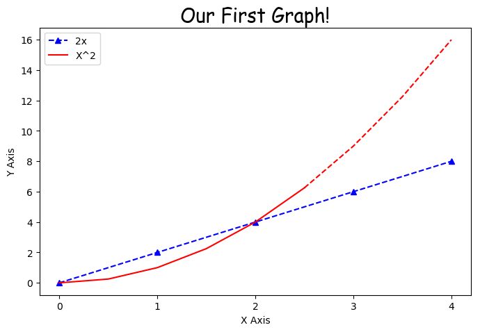 Converting Graph To Matplotlib Graph Or Saving Graph As A Image Issue - Premium Sunset Art Gallery - Mobile